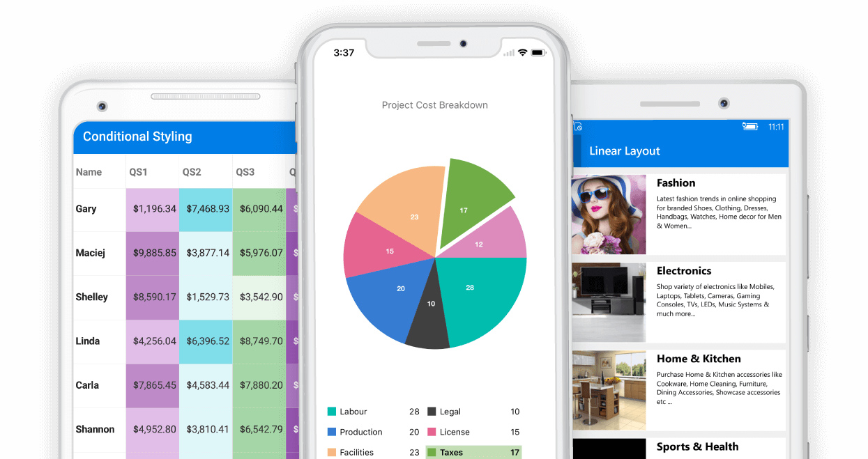 syncfusion-xamarin-platform