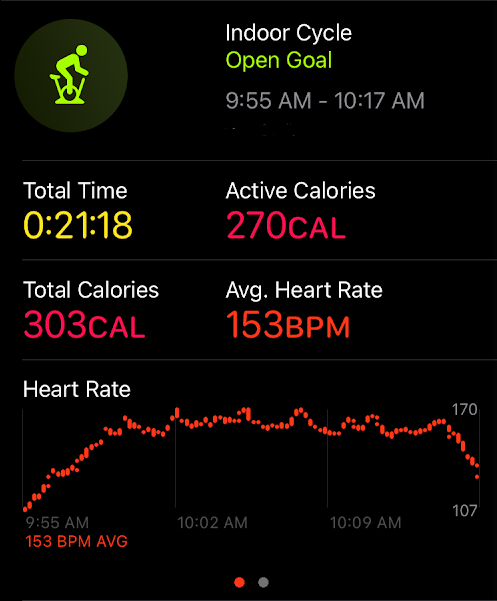 Indoor Cycling Stats Comparison Peloton App vs Apple Watch