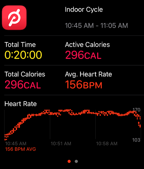 Peloton stats with 296 calories burned