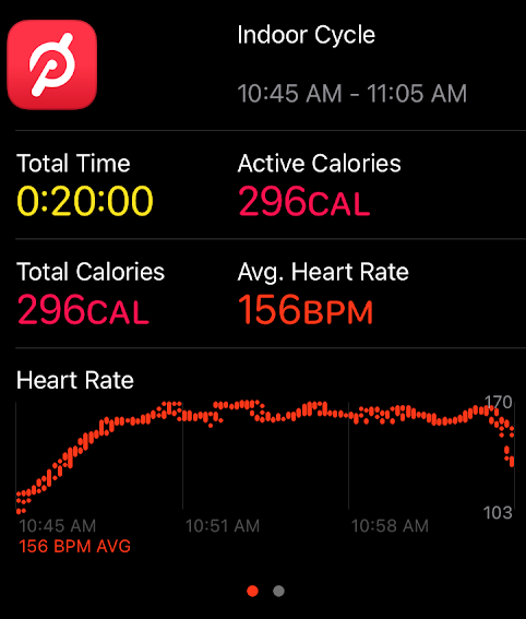 Indoor Cycling Stats Comparison Peloton App vs Apple Watch