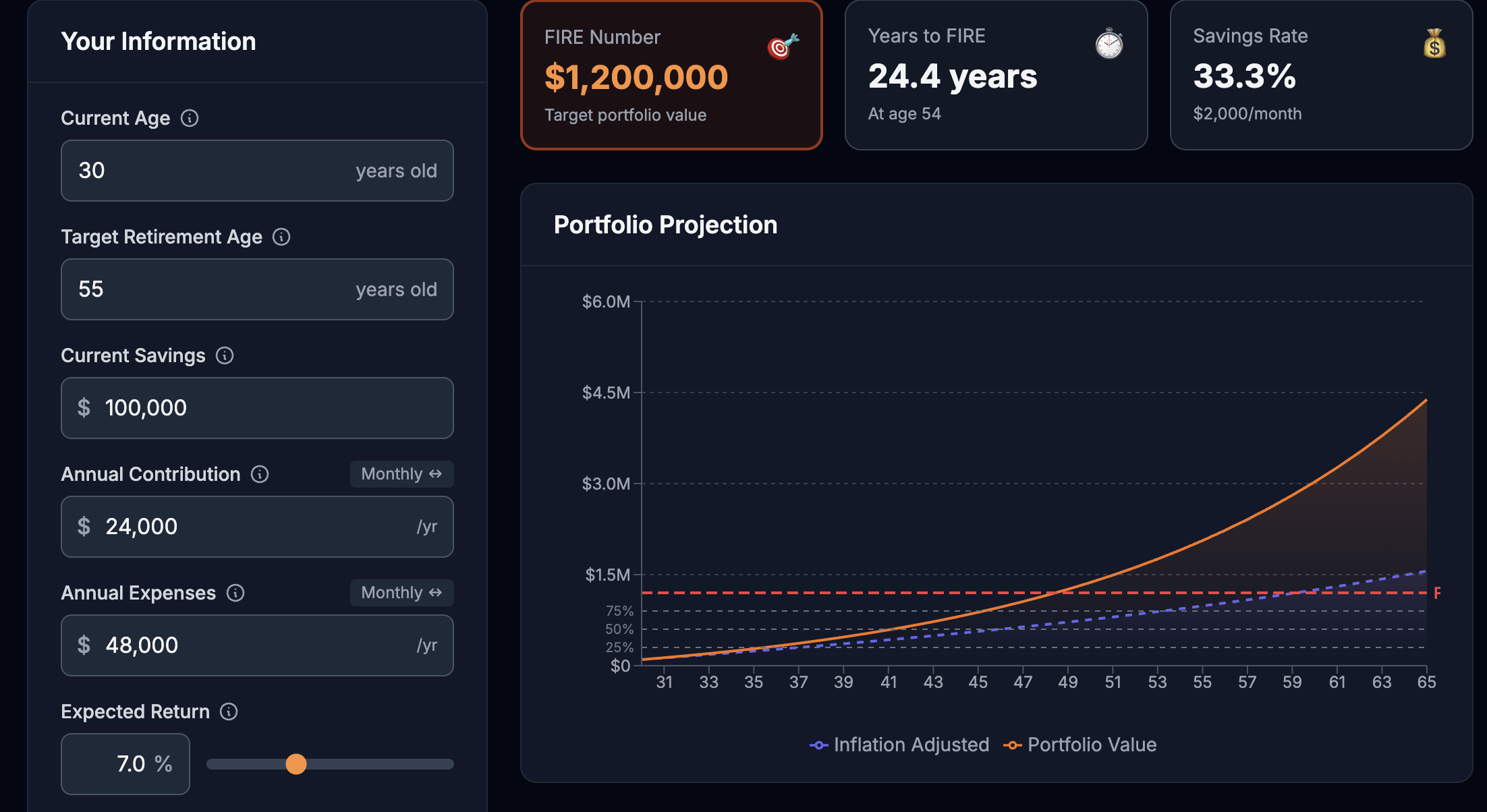 Building a Complete FIRE Calculator App with GitHub Copilot in One Chat Session