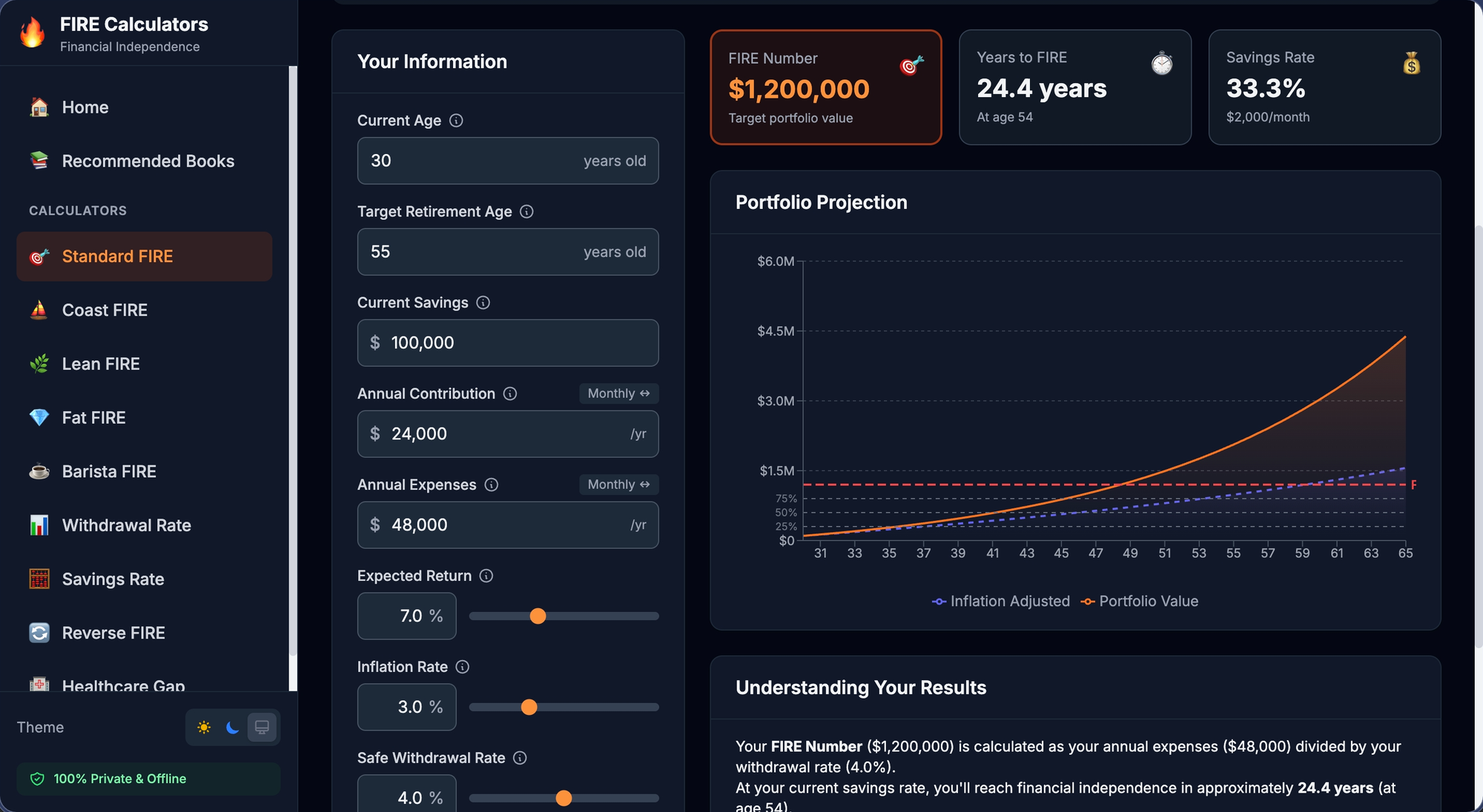 Building a Complete FIRE Calculator App with GitHub Copilot in One Chat Session