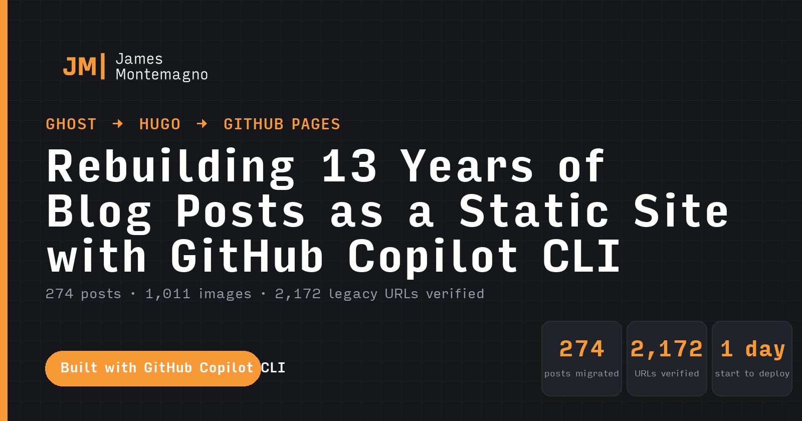 Rebuilding 13 Years of Blog Posts as a Static Site with GitHub Copilot ...